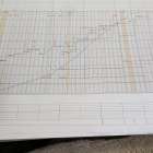 新しい工事を受注